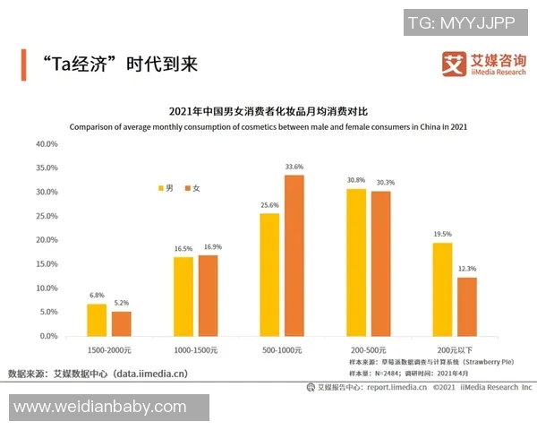 南京极限运动队个人能力表现的全面数据分析与趋势探讨