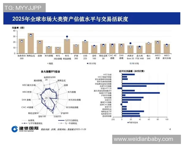 房地产开发行业新机遇与挑战：深度剖析市场趋势与未来发展方向