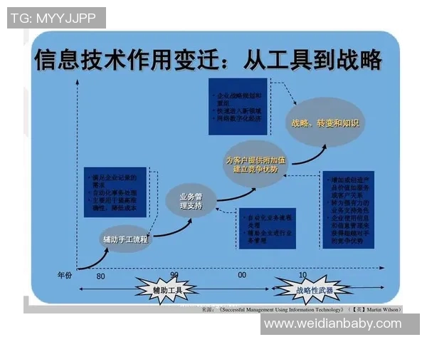 橄榄球运动的魅力与文化：从起源到全球发展与未来趋势解析