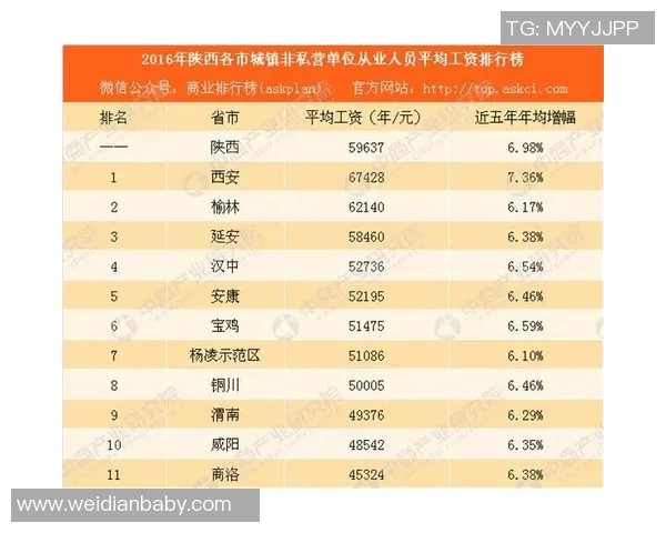 西安极限运动队荣登全国灵活性排行榜第四名引发关注